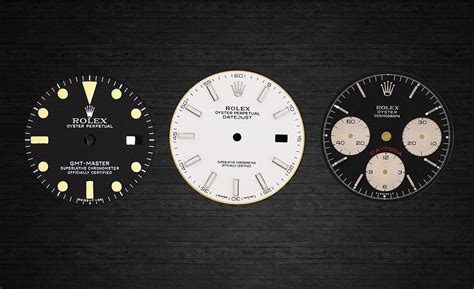 rolex nipple dial|A Comprehensive Guide to Rolex Dials .